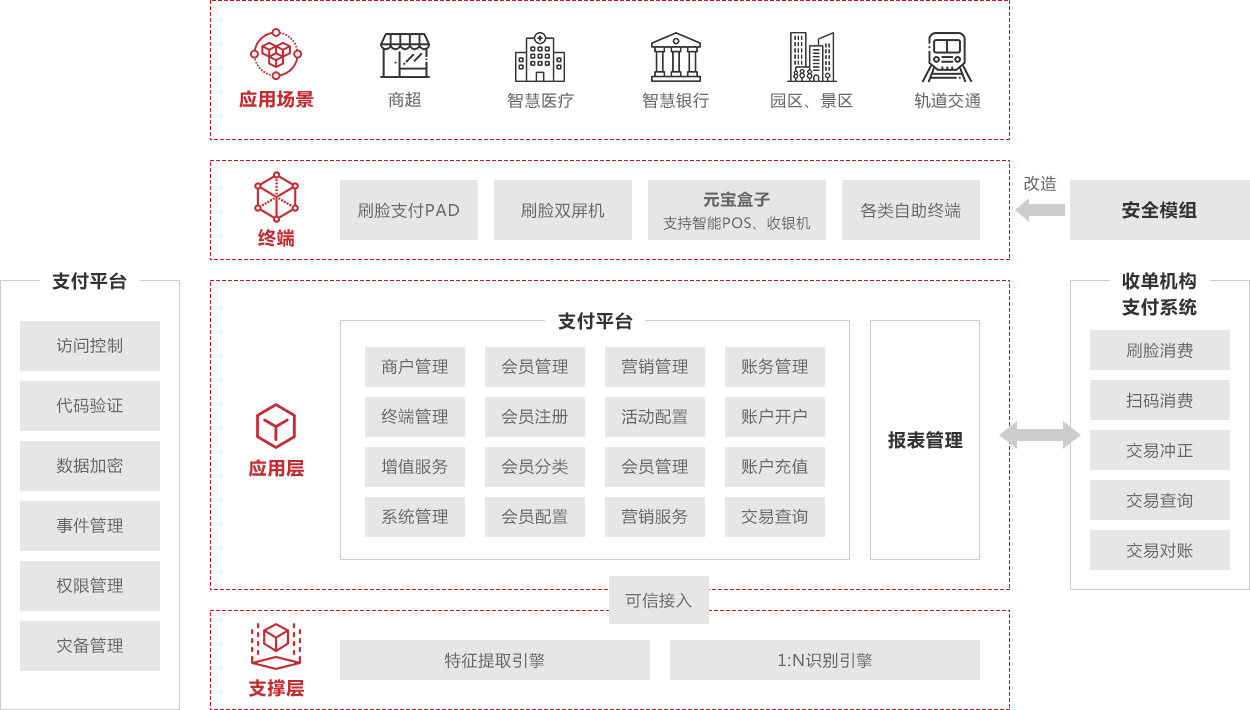 蓝月亮综合正版资料