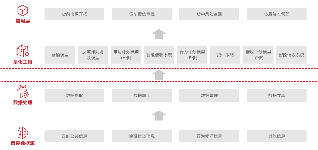 蓝月亮综合正版资料