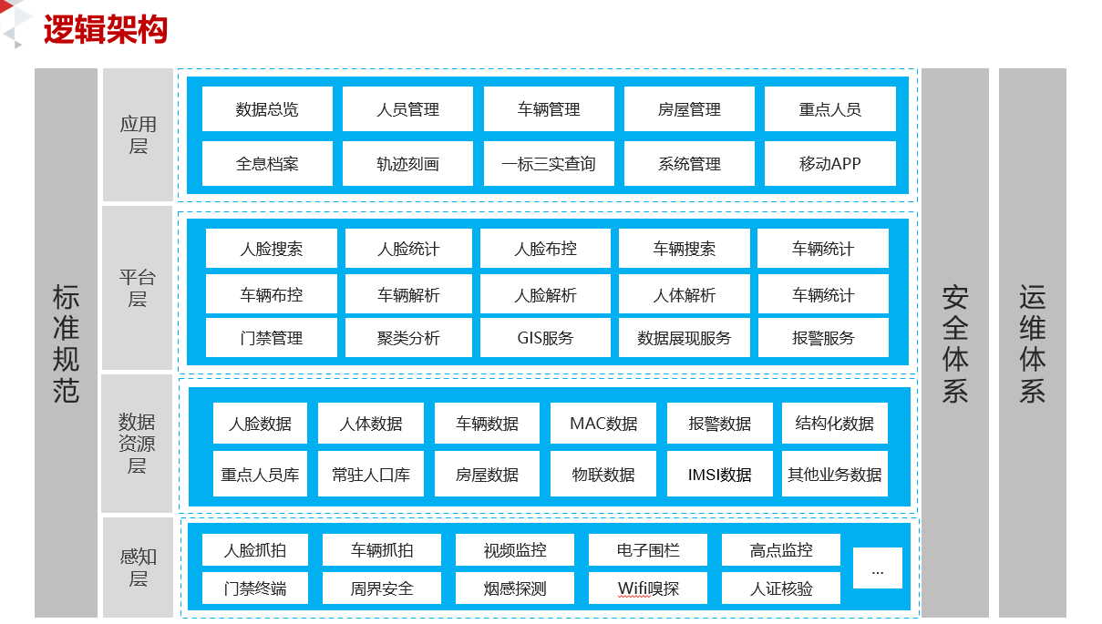 蓝月亮综合正版资料