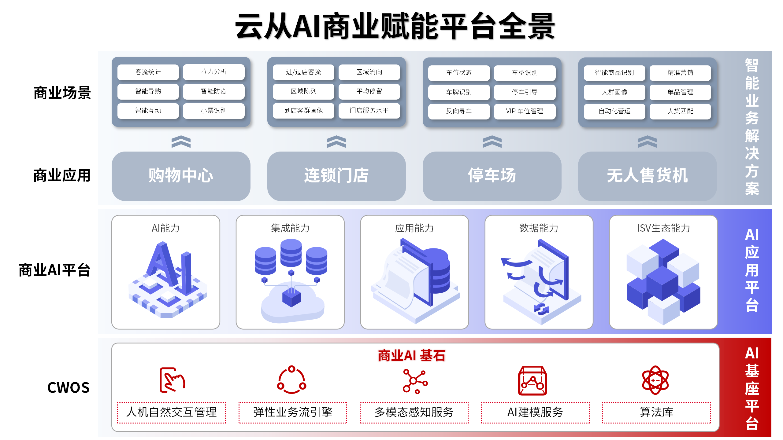 蓝月亮综合正版资料