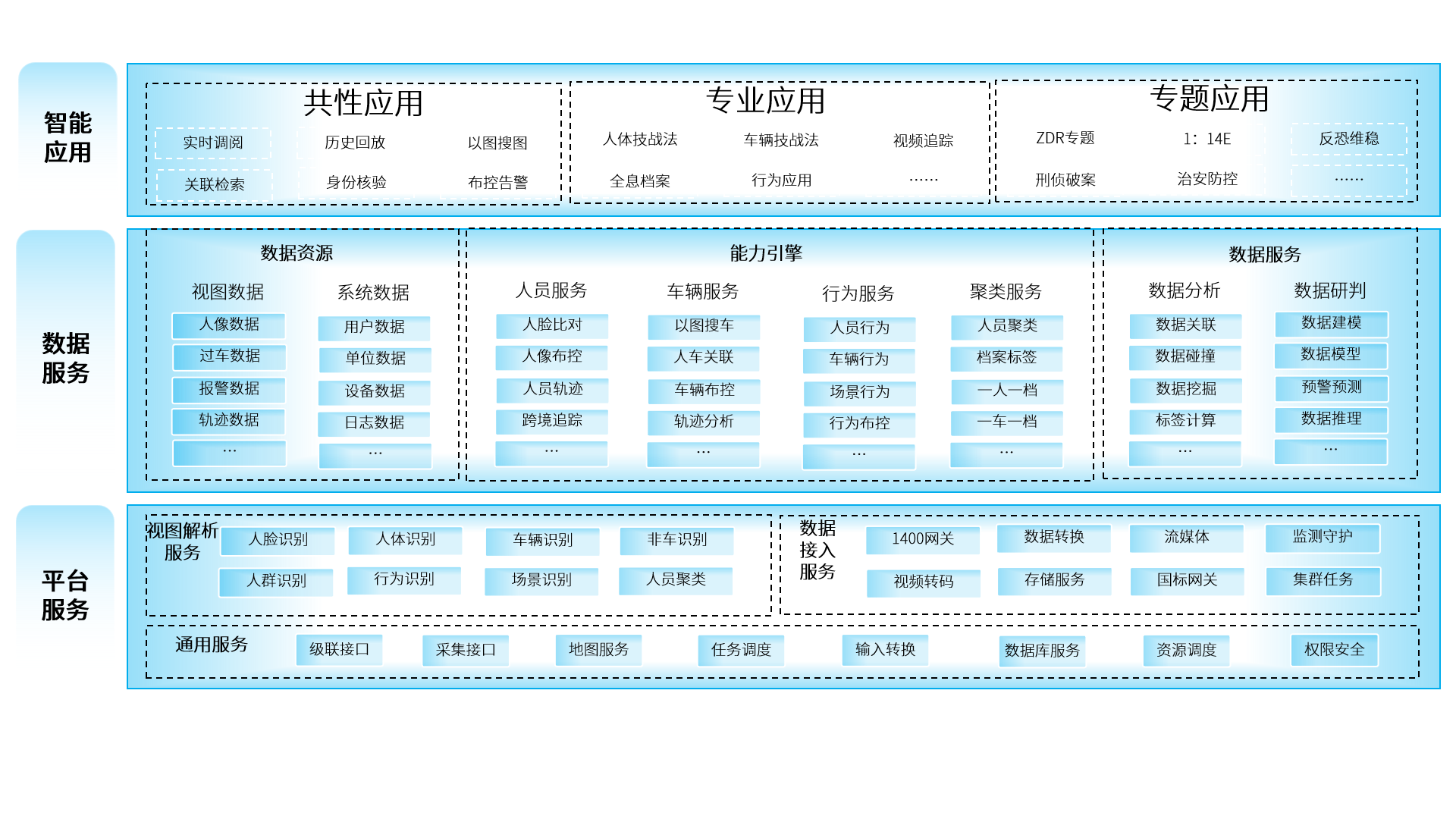 蓝月亮综合正版资料