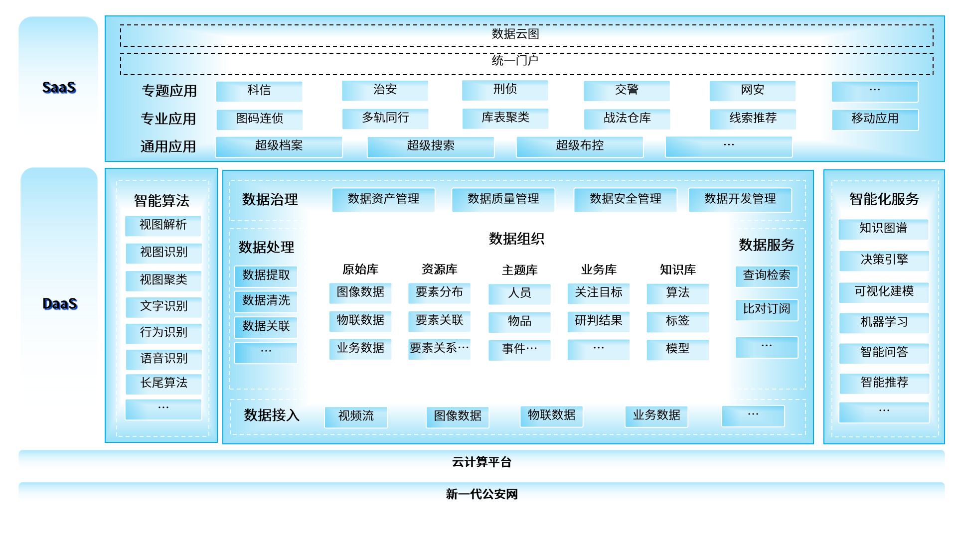 蓝月亮综合正版资料