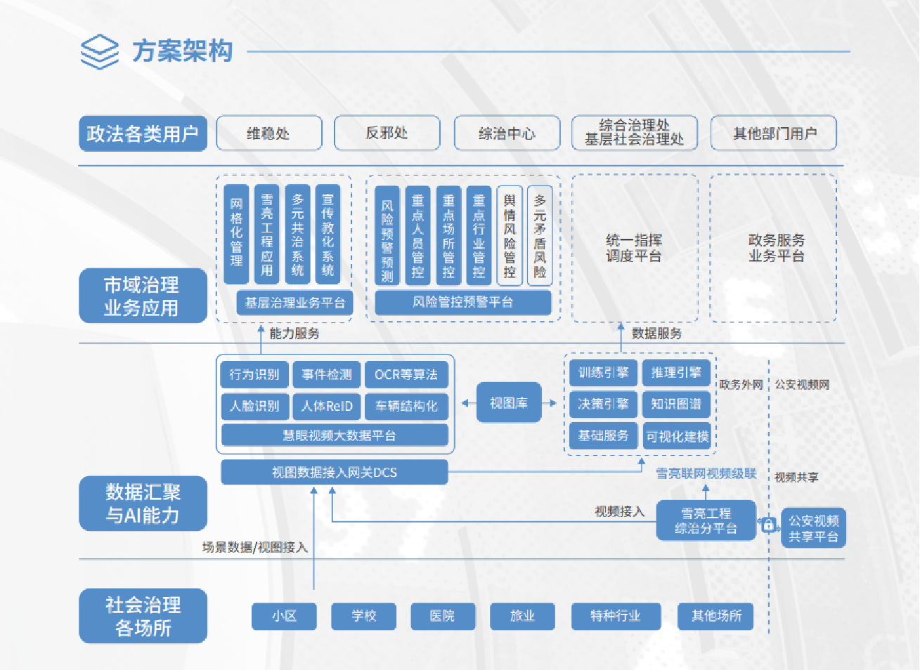 蓝月亮综合正版资料