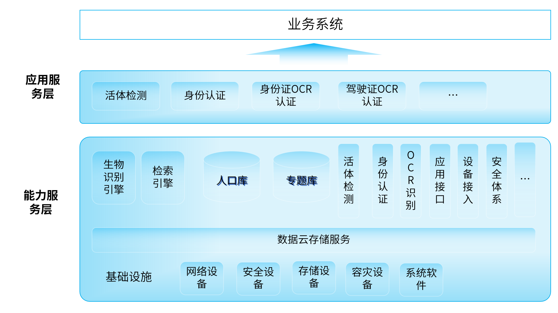 蓝月亮综合正版资料