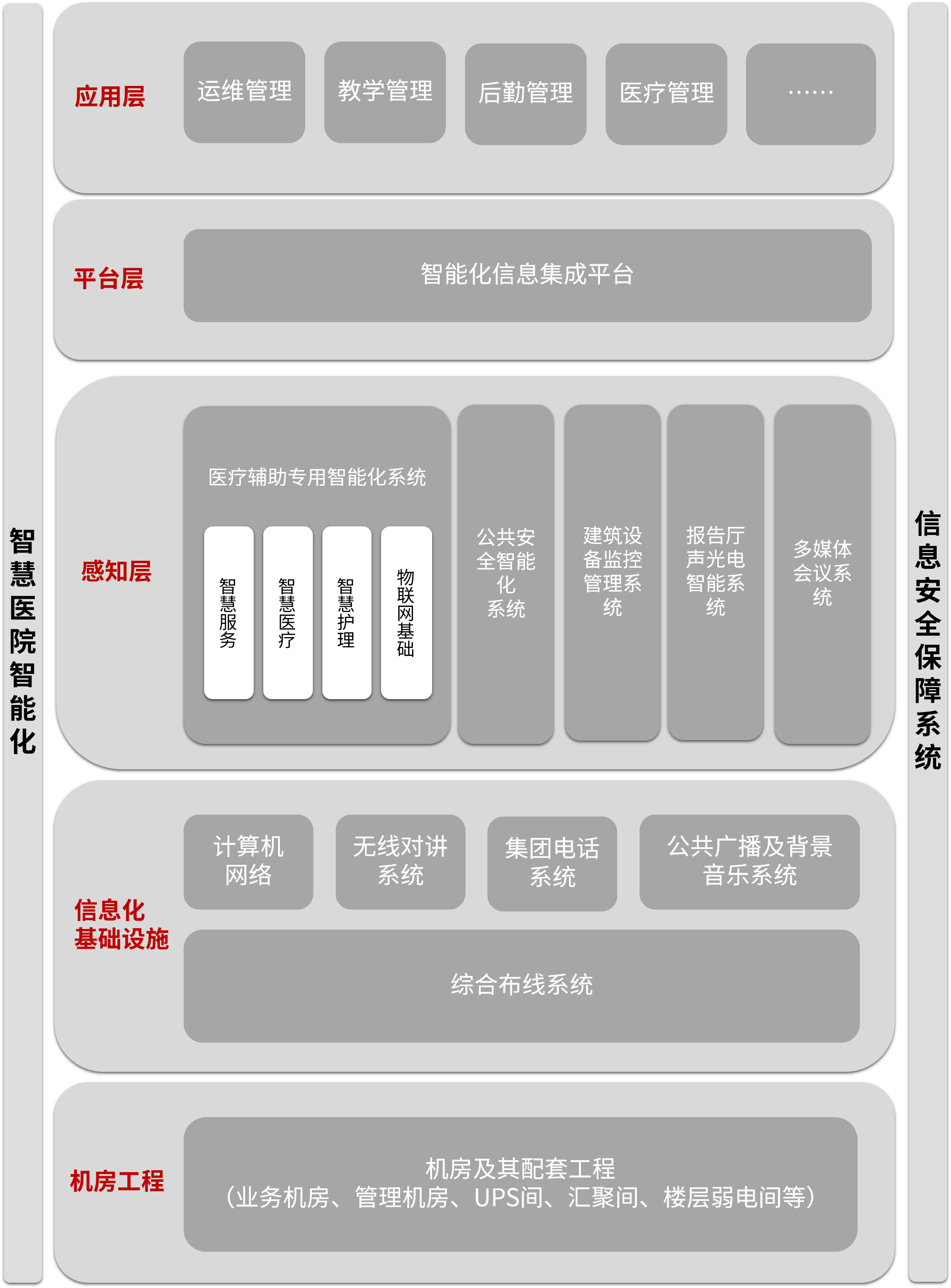 蓝月亮综合正版资料