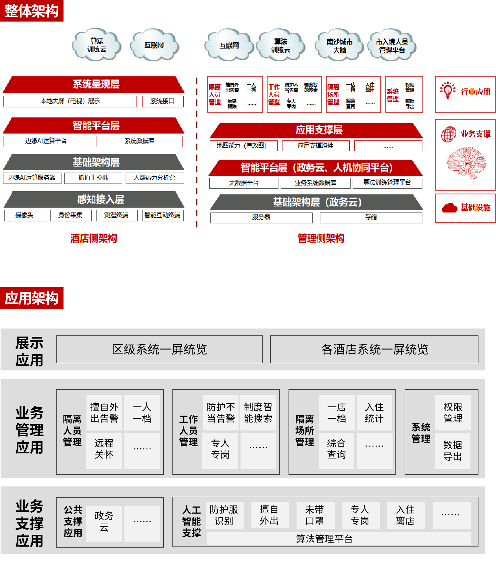 蓝月亮综合正版资料