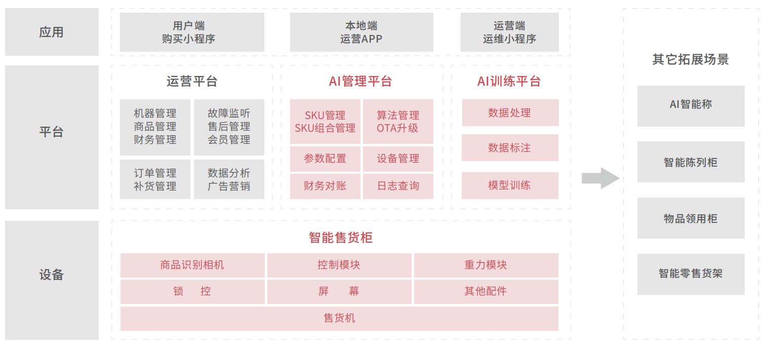 蓝月亮综合正版资料