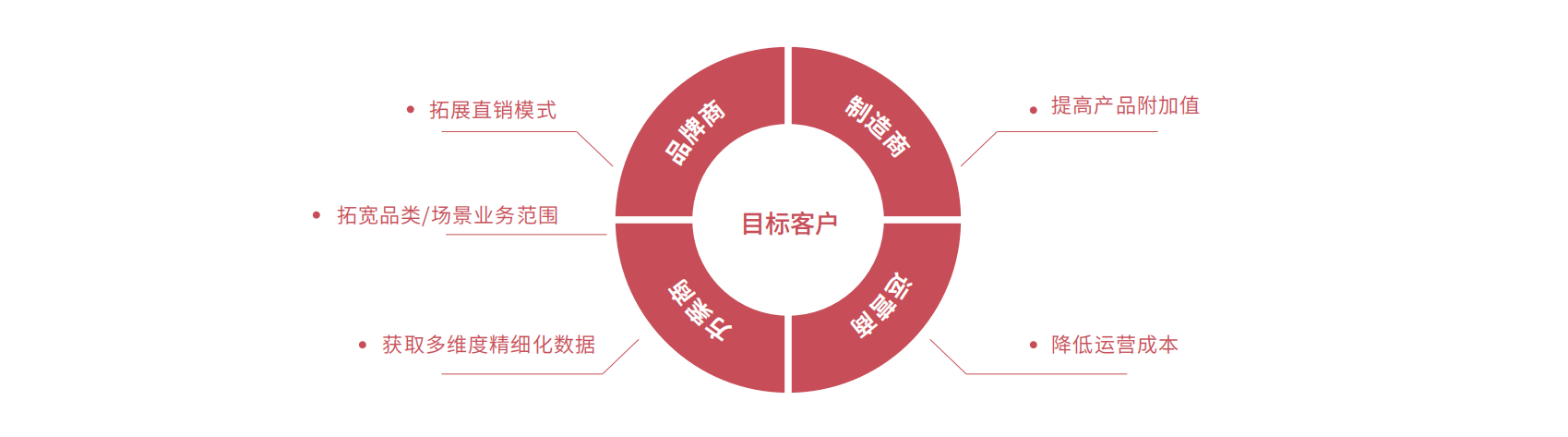 蓝月亮综合正版资料