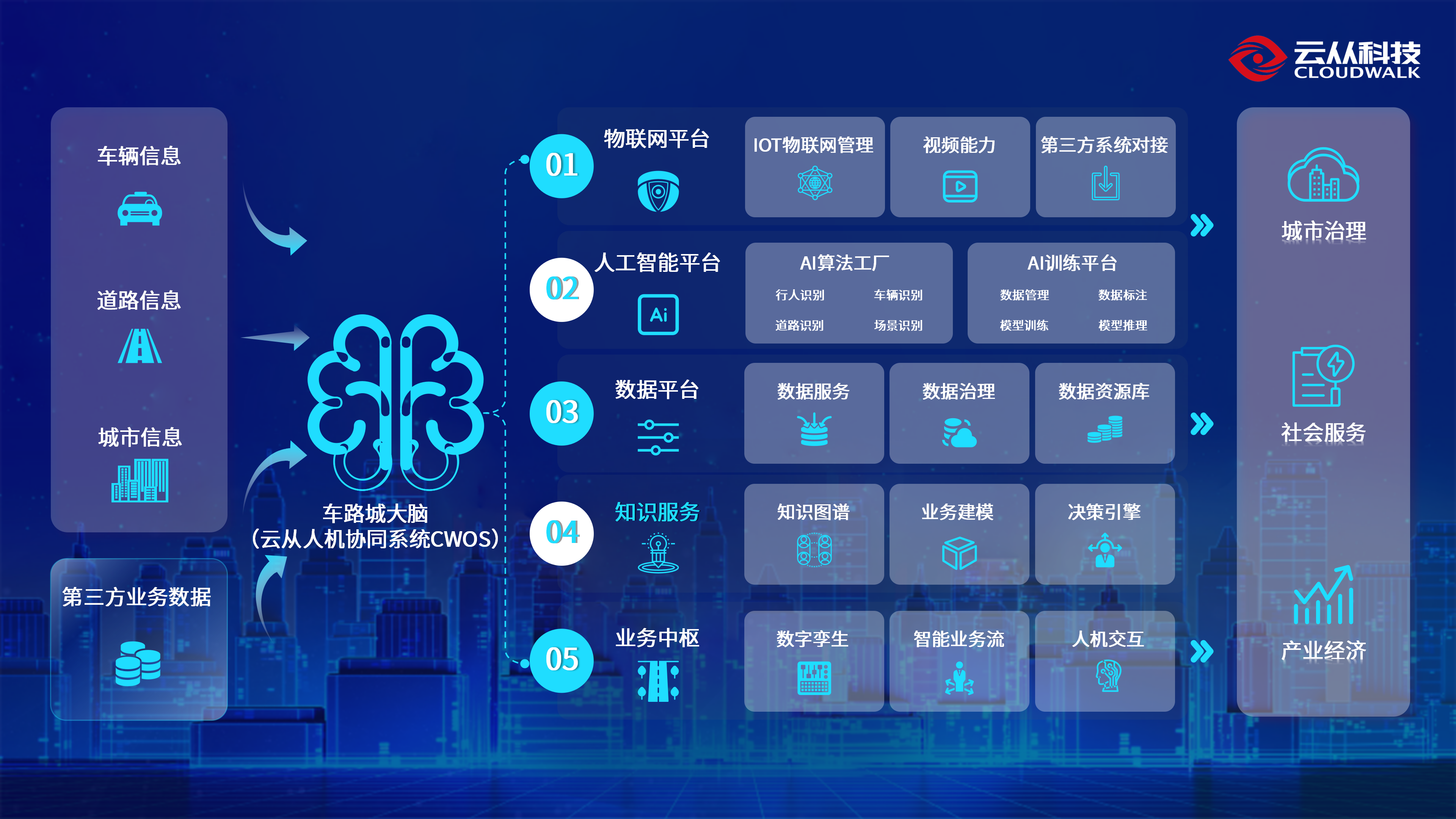 蓝月亮综合正版资料