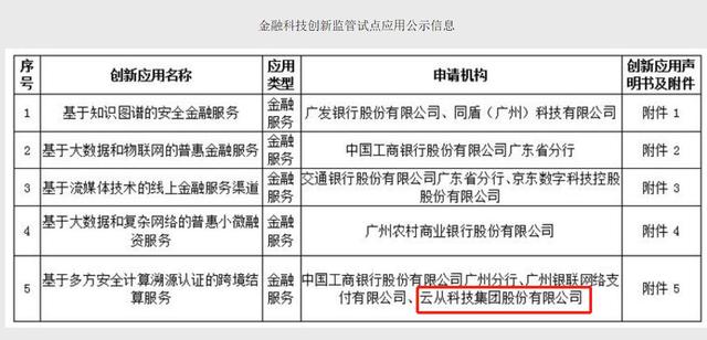 蓝月亮综合正版资料