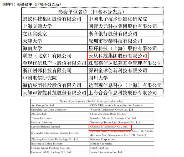 蓝月亮综合正版资料