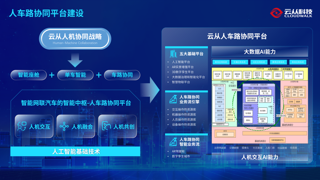 蓝月亮综合正版资料