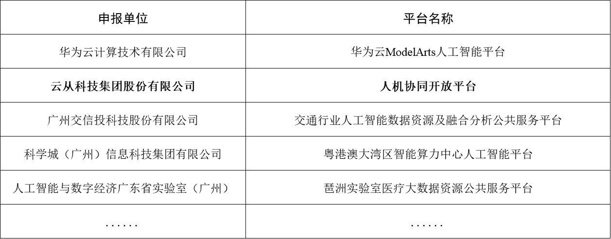 蓝月亮综合正版资料