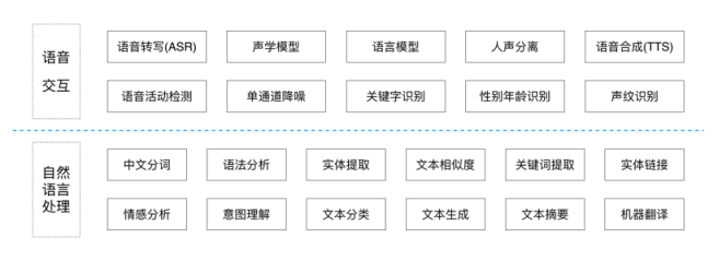 蓝月亮综合正版资料