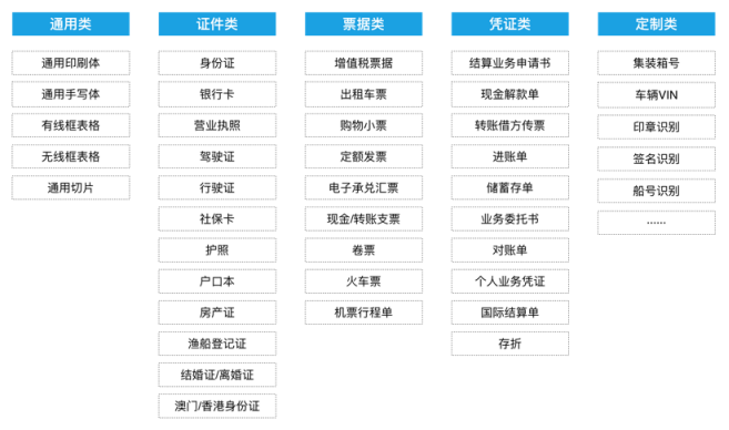 蓝月亮综合正版资料