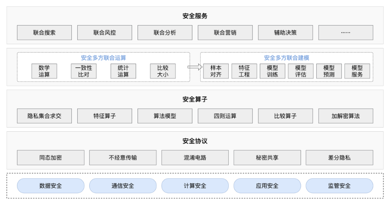 蓝月亮综合正版资料