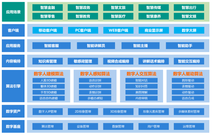 蓝月亮综合正版资料