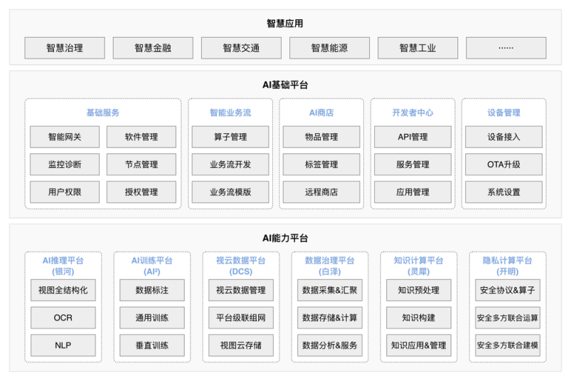 蓝月亮综合正版资料