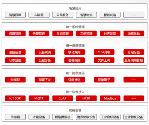 蓝月亮综合正版资料