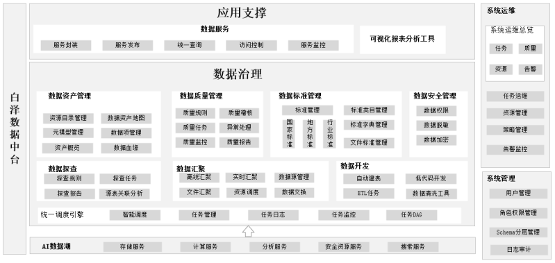 蓝月亮综合正版资料