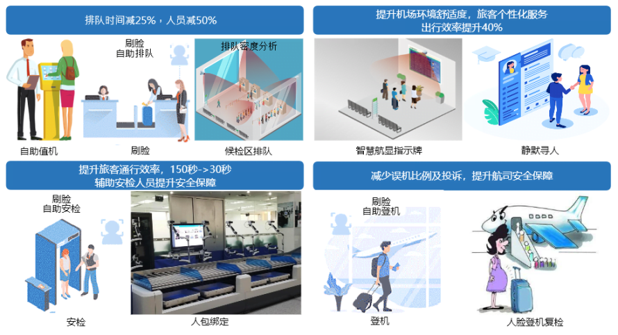 蓝月亮综合正版资料