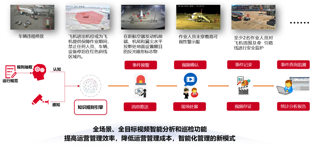 蓝月亮综合正版资料