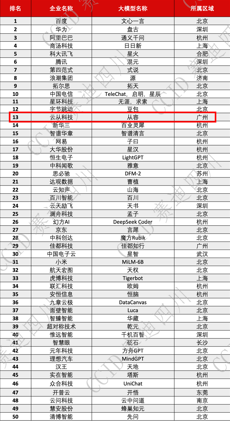 蓝月亮综合正版资料