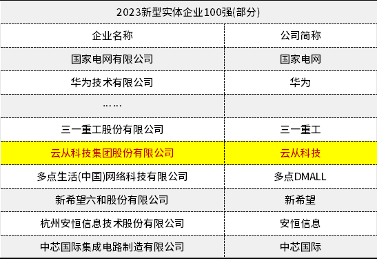 蓝月亮综合正版资料