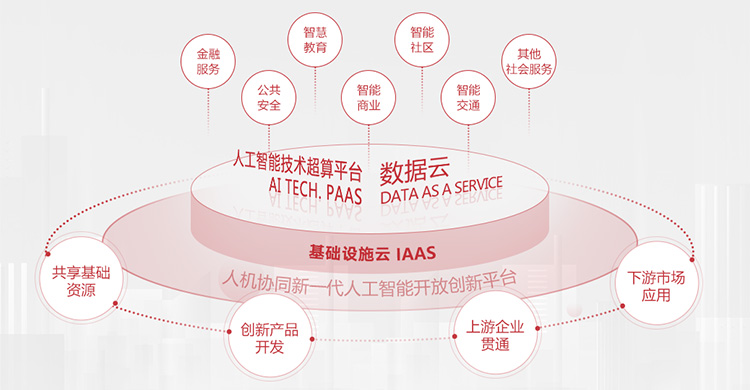 蓝月亮综合正版资料